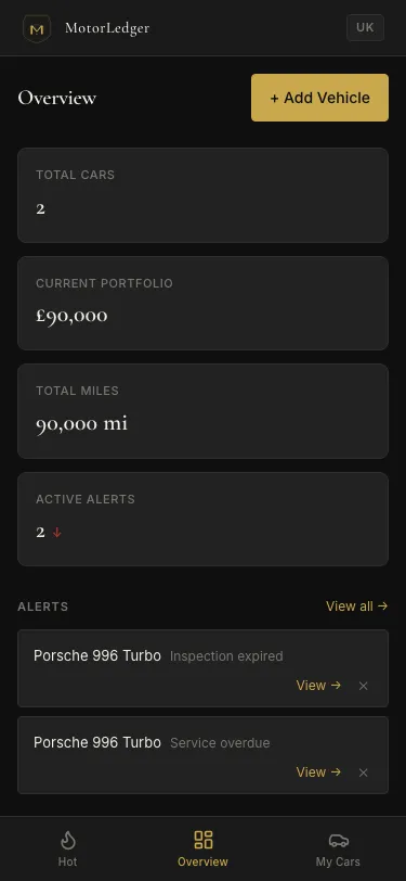 MotorLedger portfolio overview showing total collection value and vehicle alerts