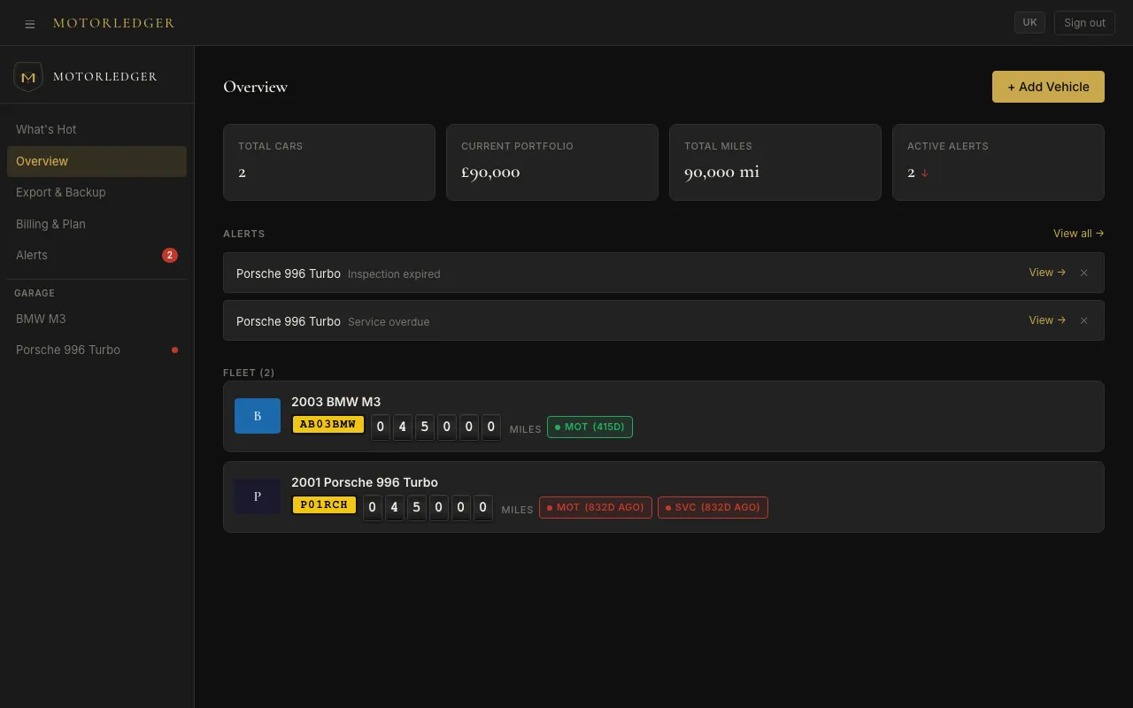 MotorLedger desktop app showing car portfolio overview with total collection value and vehicle cards